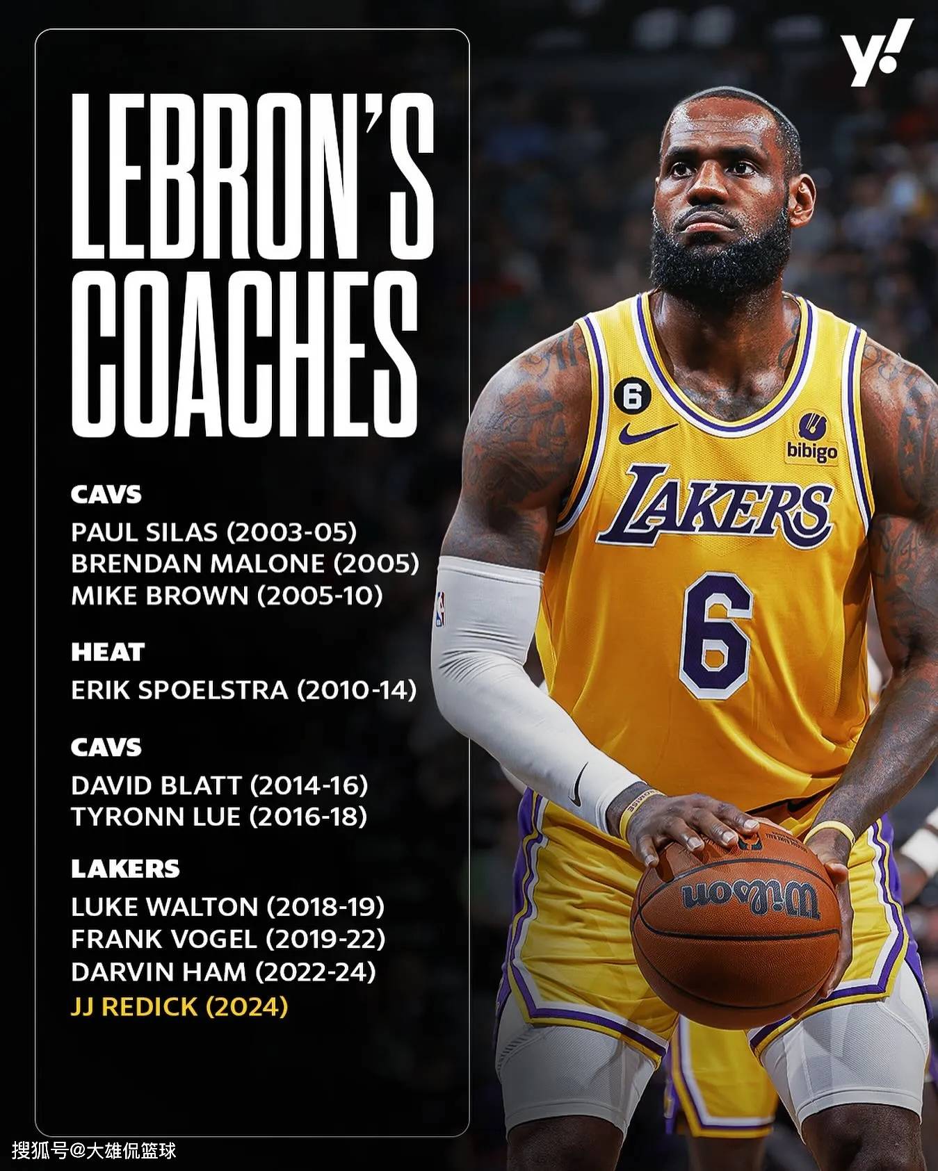 开yun官网-NBA周最佳球员揭晓：湖人大将状态火爆，荣膺称号的简单介绍