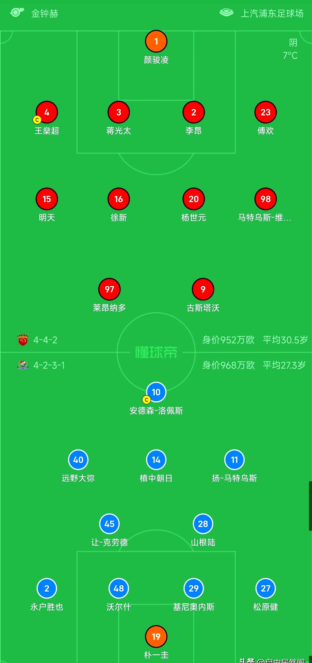 关于联赛战况：领先球队压力不小的信息