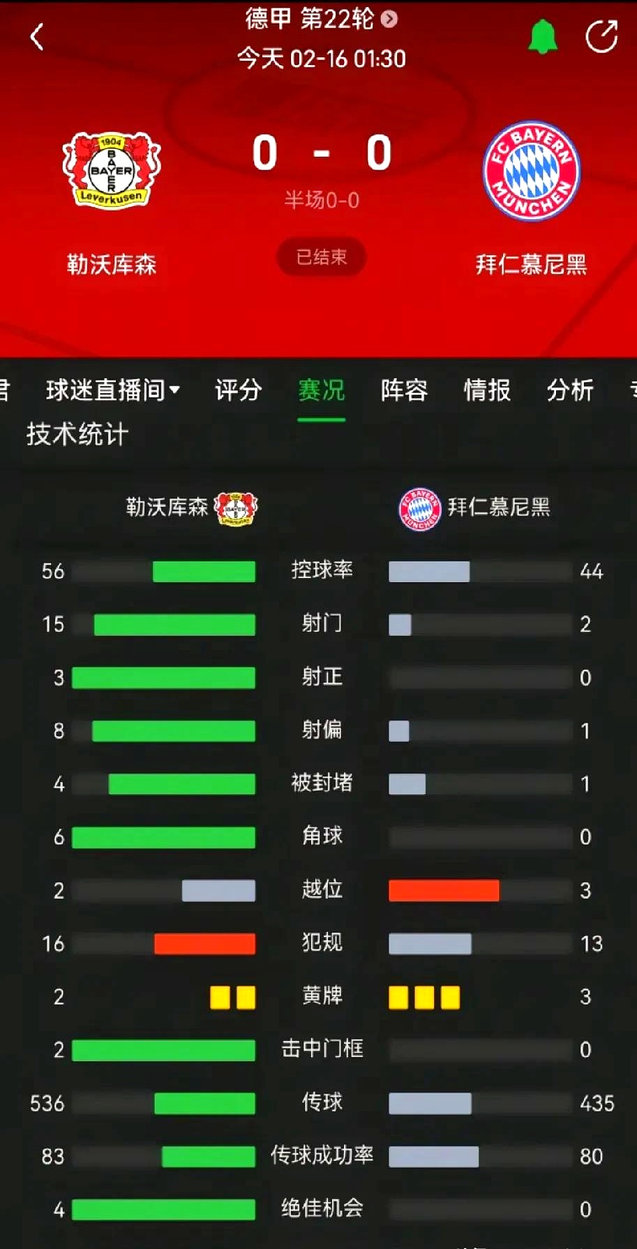 拜仁慕尼黑取得关键胜利，锁定晋级名额的简单介绍