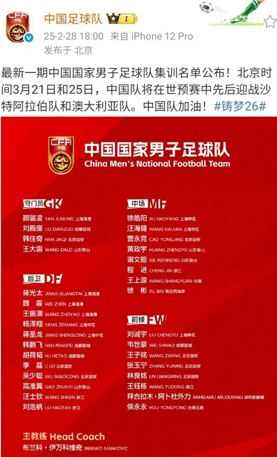 情报揭秘，球队阵容暴露，奥秘渐显的简单介绍
