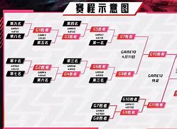 西欧实力抽中，抢先晋级对阵赛程登封王